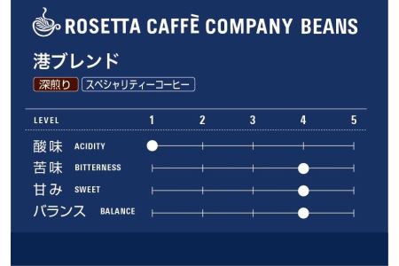 ドリップコーヒー 10パック 飲料 徳島県 喫茶店 焙煎 港ブレンド ( 大人気飲料 人気飲料 ギフト飲料 飲料水 大量飲料 コーヒー 珈琲 ドリップコーヒー スペシャルドリップコーヒー ブレンドコー