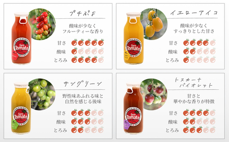 飛騨産 100％ 無添加 ミニトマトジュース180㎖  4本セット(1) 4種類 (プチぷよ、イエローアイコ、サングリーン、トスカーナバイオレット)（各1本）トマトジュース 野菜ジュース  無添加 無