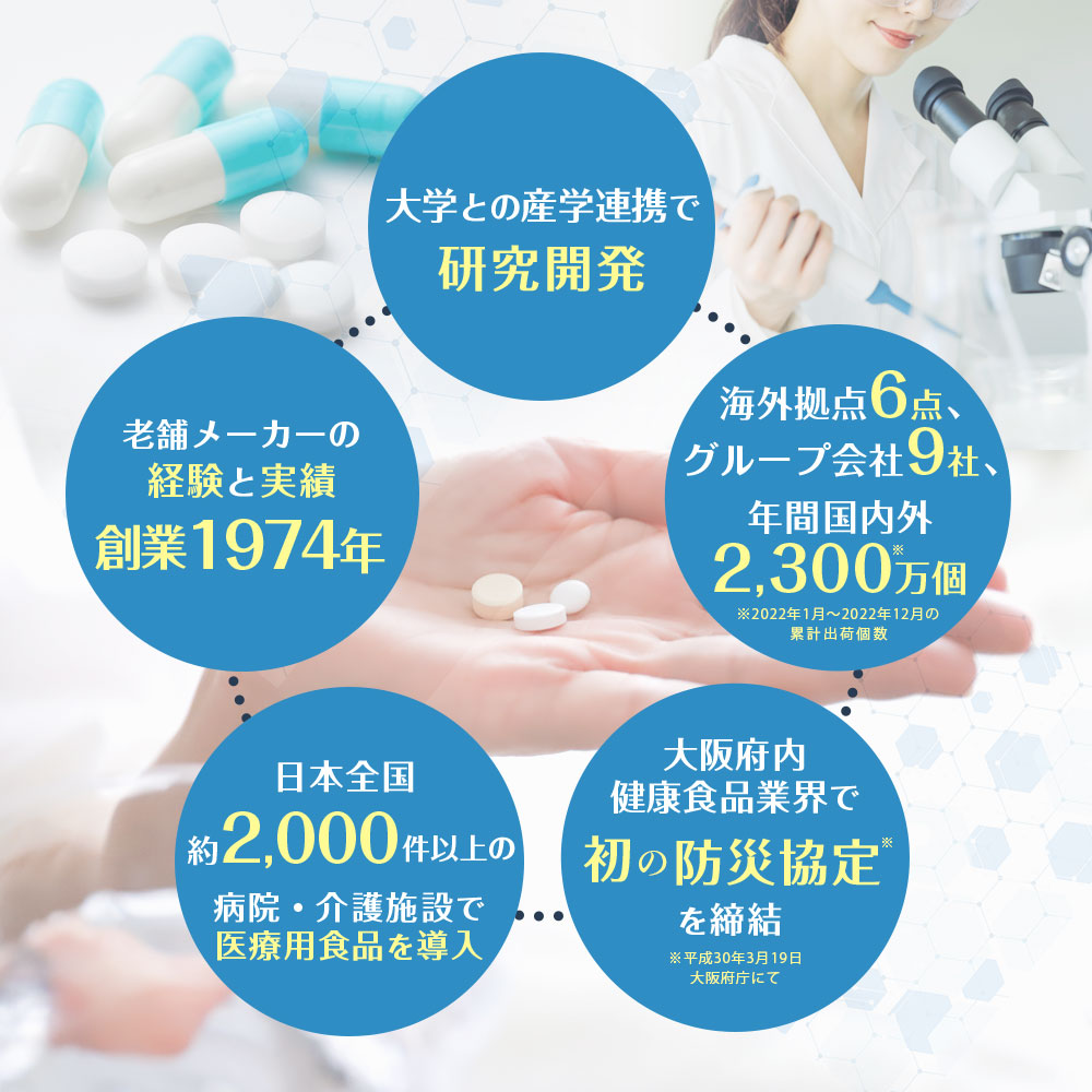 【2箱セット】スポーツドリンクパウダー10袋(スポドリ味&レモネード味) | 兵庫県 上郡町 スポーツドリンク パウダー レモネード 僕のヒーローアカデミア