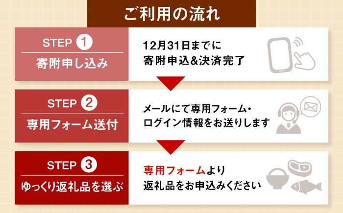 あとからセレクト 駆け込み寄附 選べる ギフト