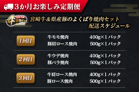 年末年始限定 数量限定 3か月 お楽しみ 定期便 宮崎牛 ＆ 県産豚 よくばり 焼肉 セット 総重量2.7kg 肉 牛肉 豚肉 国産 3回 黒毛和牛 和牛 豚バラ 肩ロース モモ ウデ ロース ブラン