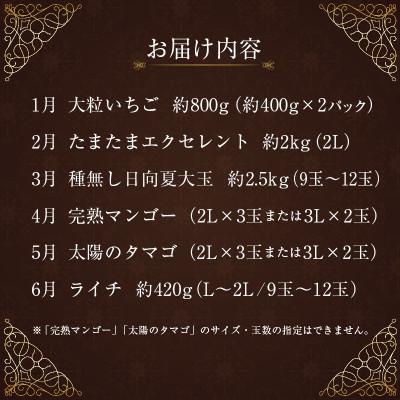ふるさと納税 新富町 【発送月固定定期便】旬のロイヤルフルーツ定期便【G28】全12回 |  | 01