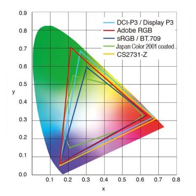 ふるさと納税 白山市 【国内生産】EIZO 27型カラーマネージメントモニター ColorEdge CS2731-Z |  | 01
