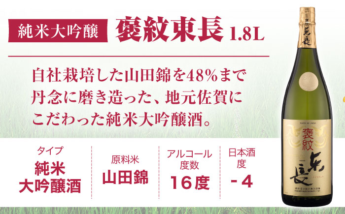 【6回定期便】 純米大吟醸 褒紋東長 1.8L 【瀬頭酒造】 [NAH022] 日本酒 酒 地酒 東長 佐賀県 嬉野市