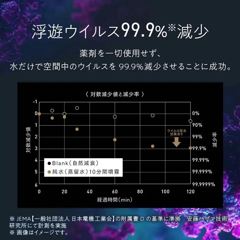moya Ultra ULTRA1JPSLV タワー加湿器(日本製) 静音【1701160】