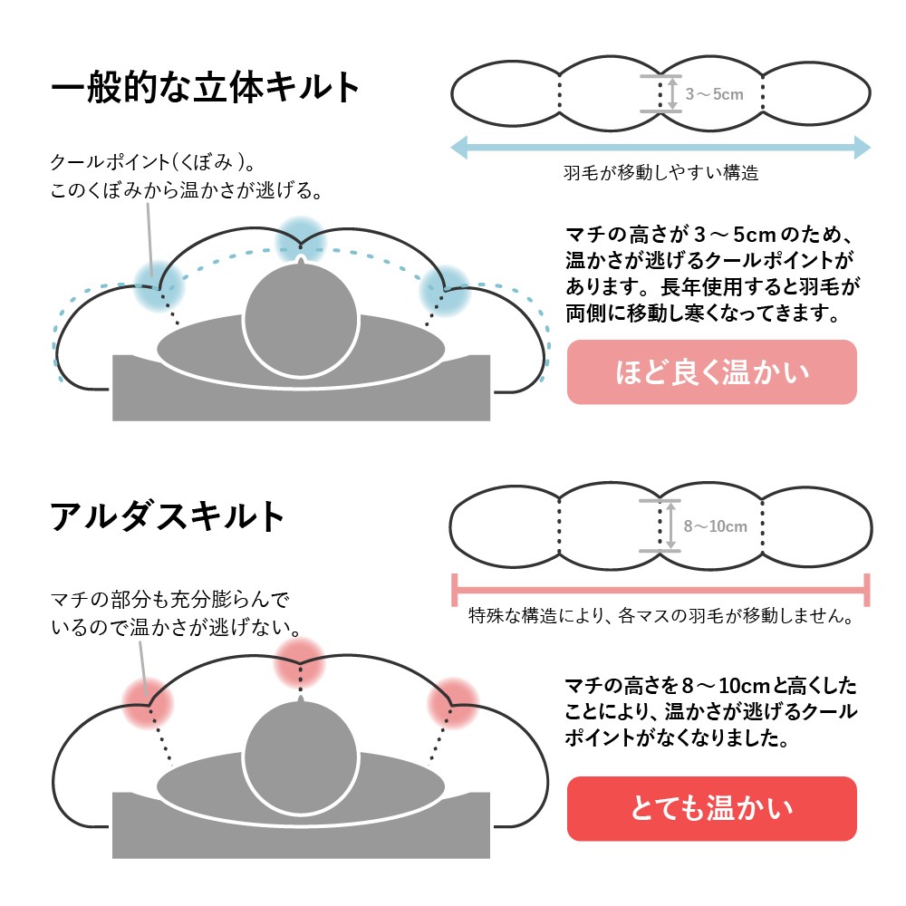※画像はイメージです