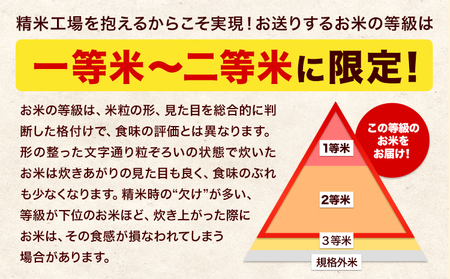 新米 令和7年産 【2ヶ月定期便】 こしひかり 5kg 無洗米 熊本県産(南阿蘇村産含む) 単一原料米 南阿蘇村 産 米 定期便《お申込月の翌月から出荷開始》