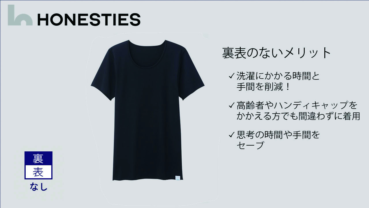 
            [MENS]裏表なし インナースタンダード Tシャツ S(黒) 2枚 メンズ
          