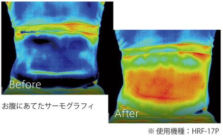 【ふるなびWEEK対象】 ヤーマン キャビスパRFコアPLUS HRF51B