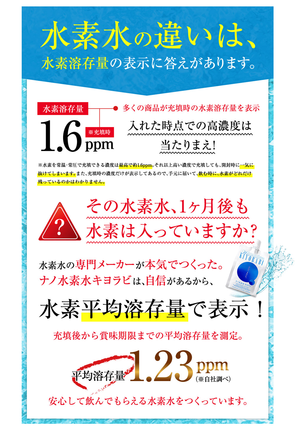 【3ヶ月定期便】ナノ水素水キヨラビ 300ml 30本 水 水素水 天然水 飲料水 ミネラルウォーター アルミパウチ パウチ 国産 九州産 熊本県産 菊池市産 送料無料《お申し込みの翌月から出荷》