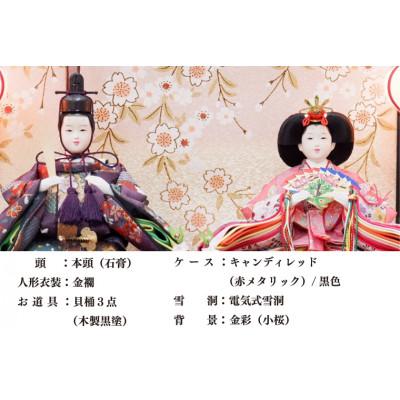 ふるさと納税 春日部市 清宝作雛人形ケース飾り　小三五親王　アクリルケース　キャンディレッド/黒色(192A-25) |  | 02