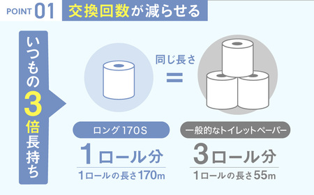 ロング170S シングル/日用品 トイレットペーパー 消耗品 備蓄 古紙 再生紙100％ 環境にやさしい 美濃桜製紙 防災 エコ 生活用品 3倍巻 交換 頻度 長持ち 個包装 芯あり ミシン目なし エ