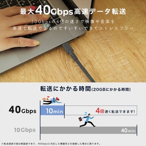 しなやかで絡まない シリコンケーブル 40Gbps(USB4 Gen3x2)対応 PD240W USB-C to USB-C 1m 映像出力対応 急速充電 2年保証（MOT-SCBU4CCG100-W