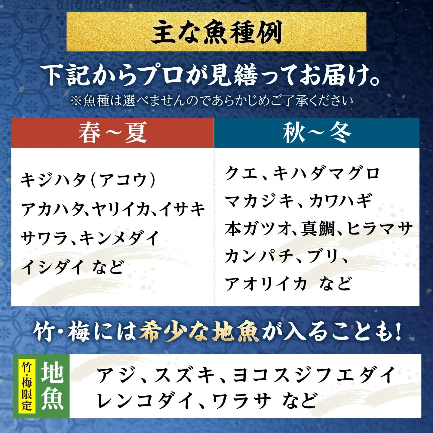 【12回定期便】【厳選】 壱岐島 刺身セット 150g×5パック 《壱岐市》【あかりや】 お刺身 刺し盛り 刺盛り 鮮魚 海鮮 海鮮丼 お造り 小分け タイ マグロ カツオ イカ ブリ クエ 詰め合わ