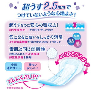 【4回定期便】リフレ 超うす安心パッド 230cc まとめ買いパック 24枚×3パック 《3ヶ月に1回》｜ 軽失禁パッド 尿漏れ パッド 尿もれ 尿とりパッド 尿ケア 女性用 吸水ナプキン 女性用軽失