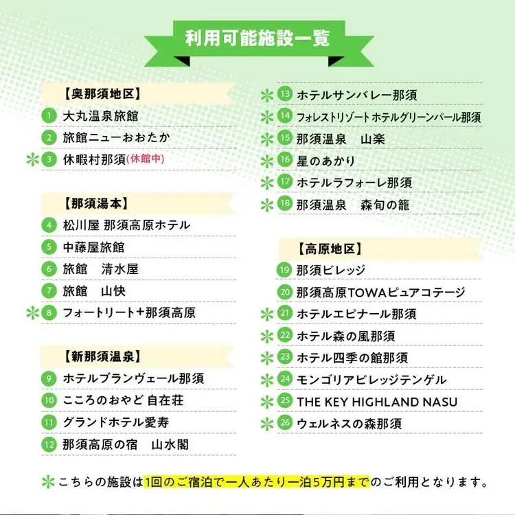 栃木県那須町で使える 共通宿泊利用券 90,000円分（3,000円×30枚）〔K-7〕｜宿泊 旅行 チケット 宿泊券 温泉 露天風呂 旅行券 ホテル 観光 国内旅行 那須 栃木県 那須町