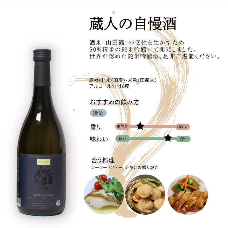 蔵人の自慢酒 720ml ( お酒 酒 日本酒 純米吟醸酒 金賞 受賞 人気日本酒 おすすめ日本酒 下関酒造 鮮魚 魚介 海鮮 刺身 串揚げ イタリアン に合う プレゼント ギフト 銘酒 贈り物 贈答