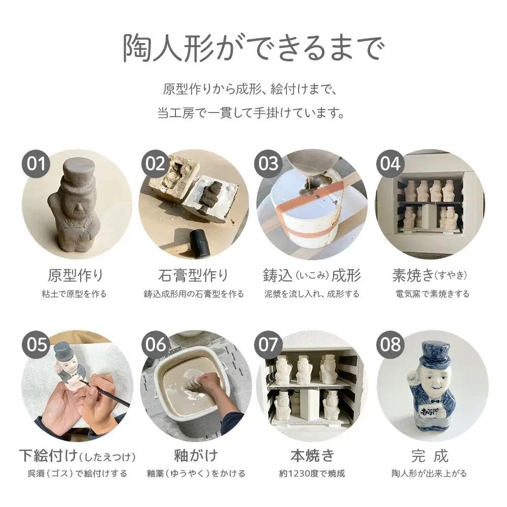 まねき渋沢栄一（出会い運・論語）　【11218-0843】
