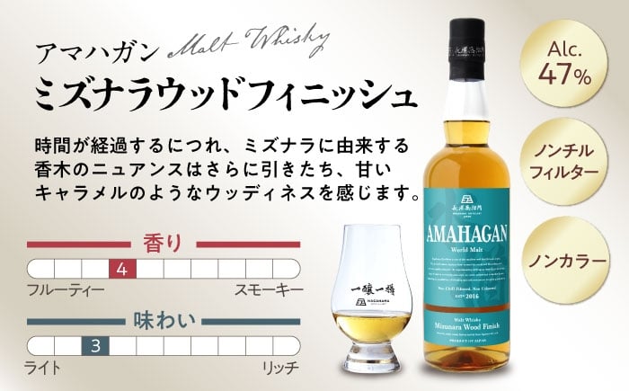 ウイスキー アマハガン 酒 ウィスキー AMAHAGAN お酒 モルト モルトウイスキー ハイボール 長濱蒸溜所 定期便 人気