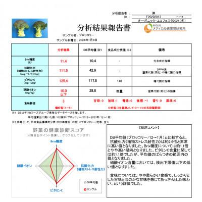ふるさと納税 武豊町 こだわりブロッコリー　栽培期間中化学肥料/農薬不使用　2kg以上(5-8本)　 |  | 01