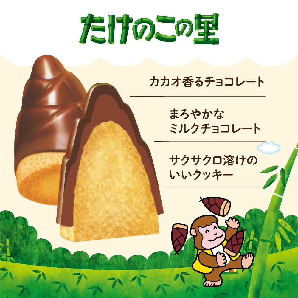 明治 たけのこの里 たけのこの里いちご＆ショコラ 各20箱（計40箱）[AOAA065]