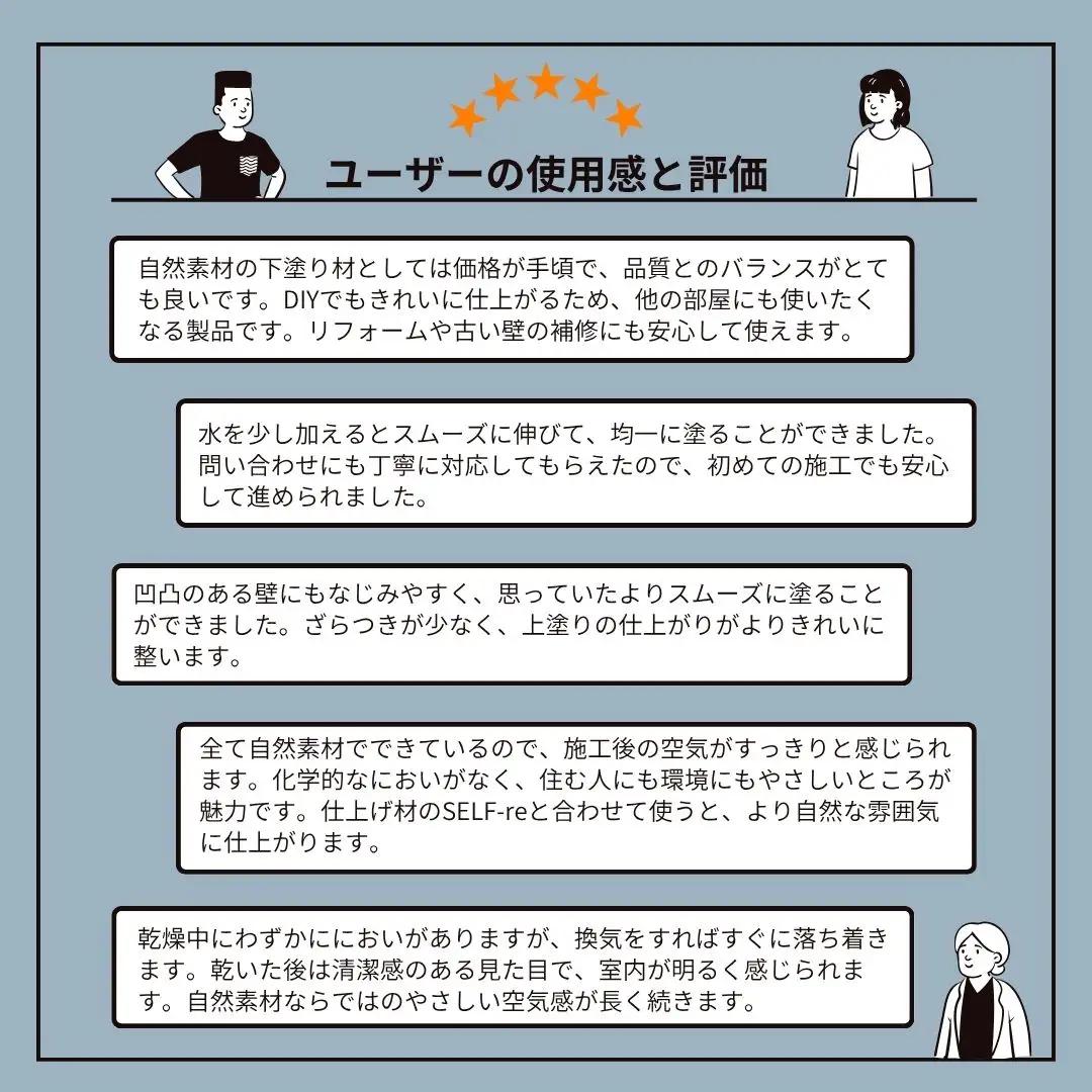 漆喰 自然派ねりしっくい SELF-re セルフル 専用下塗り材 18kg[32平方メートル] | 簡単 DIY 練り済み しっくい 珪藻土 自然素材 リノベ リフォーム 南国市