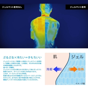 涼感ジェルマット ECO PC用 (Q965) ジェルマット パソコン デスク用品 送料無料 河内長野
