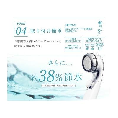 ふるさと納税 幸田町 シャワーヘッド 浄水シャワーウォータークチュール (ブラック) (浄水カートリッジ 1個付) |  | 02