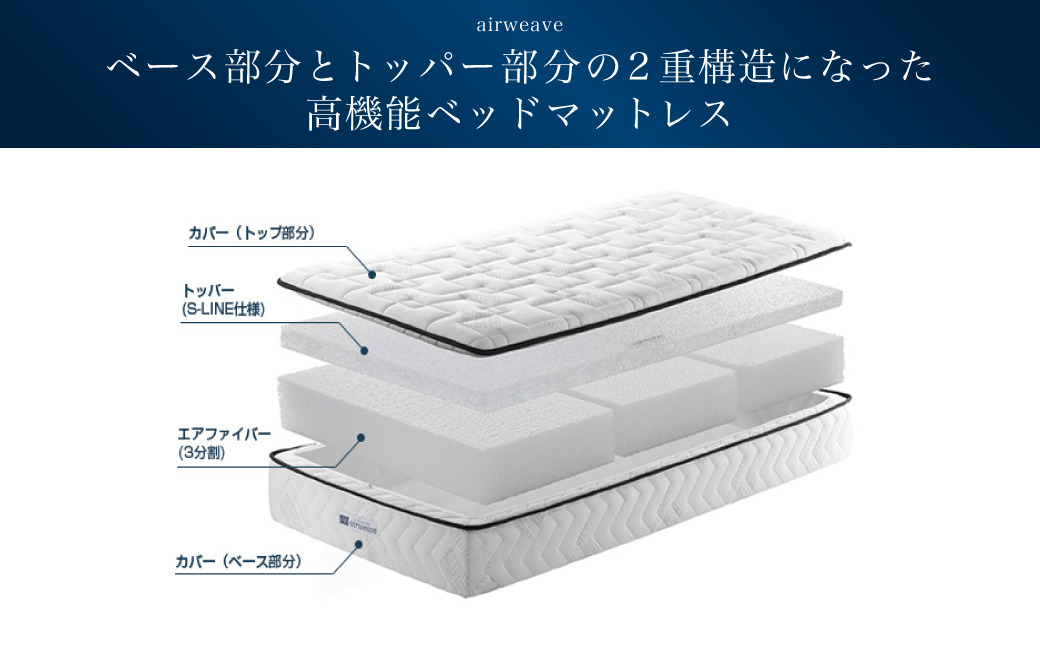 エアウィーヴ ベッドマットレス L01