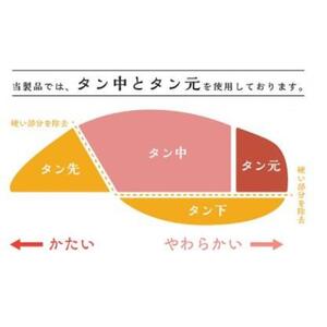 熟成 牛タン 200g×5P 1kg ｜ 牛タン 仙台市