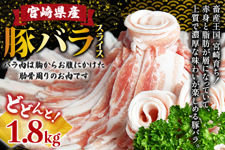★数量限定 豚肉★＼累計24,000パック突破！／＜宮崎県産豚バラスライス 合計1.8kg（300g×6）＞2025年7月に順次出荷 【 豚 肉 豚肉 スライス 豚肉 薄切り 豚肉 小分け 豚肉 普段