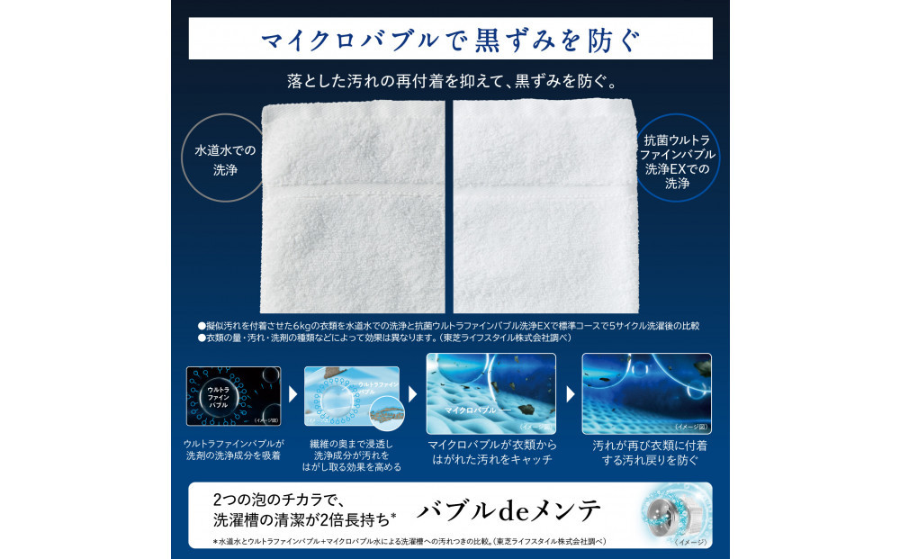 東芝【標準設置費込み】ドラム式洗濯乾燥機　左開き　TW-127XP4L(T)