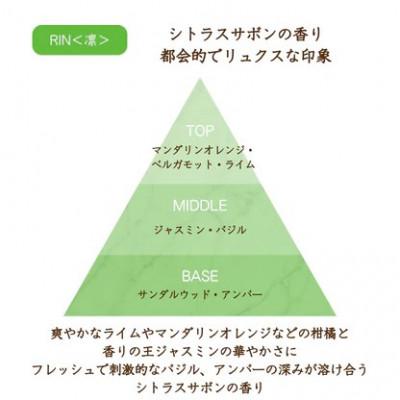 ふるさと納税 和泉市 オードトワレ RIN【凛】 |  | 01