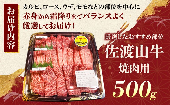  牛肉 国産和牛 ビーフ 和牛 牛 お肉 おにく 肉 カルビ かるび ロース ろーす ウデ もも モモ 焼肉 やきにく 焼肉用