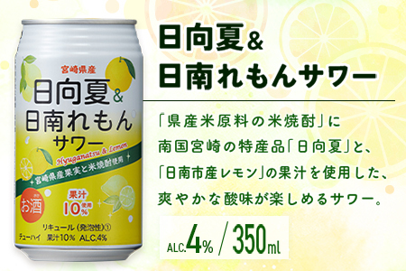 南国宮崎県特産「日向夏」でつくった酎ハイ 2種飲み比べセット 350ml×24本