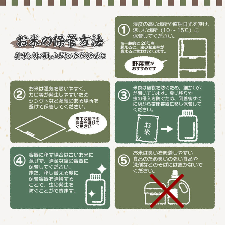 【令和7年産】特別栽培米 つや姫 6kg（3kg×2袋） 山形県 鶴岡市 伊藤農園（伊藤嘉吉）