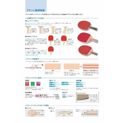 ふるさと納税 古河市 Nittaku トリバスカーボン(グレー) | ニッタク にったく 卓球 ラケット _AE40 |  | 03