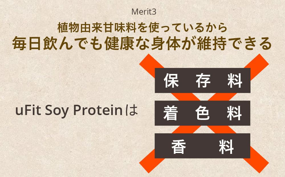 uFit Soy Protein 1.5kg【ココア】【136019-2】 プロテイン たんぱく質 アスリート 運動 健康 ドリンク 飲料 体づくり フレーバー ココア