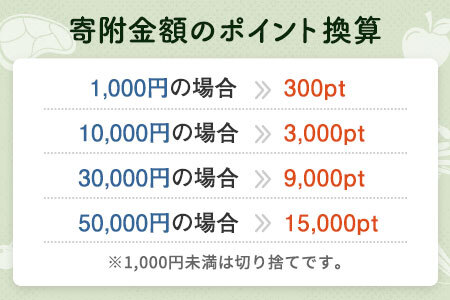 【有効期限なし！後からゆっくり特産品を選べる】佐賀県鹿島市カタログポイント