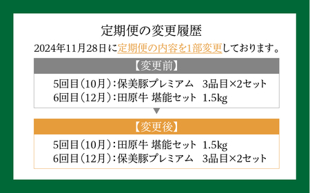 渥美半島の恵み どうまい 定期便 プレミアム 全6回 （ うなぎ いちご 地鶏 名古屋コーチン メロン マスクメロン ブランド豚 牛肉 和牛 蒲焼き 苺 フルーツ くだもの 豚肉 円 ) ご当地 人気