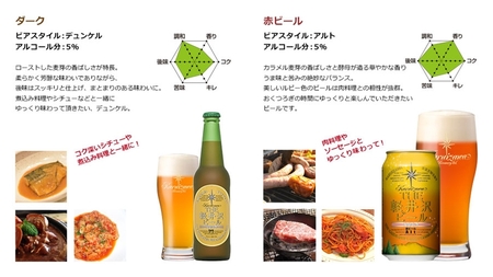 THE軽井沢ビール　8種2瓶6缶　飲み比べ　ギフト　4セット【 お中元 お歳暮 母の日 父の日 家飲み おすすめ　お取り寄せ 内祝い ギフト 送料無料 晩酌 長野県 佐久市 】