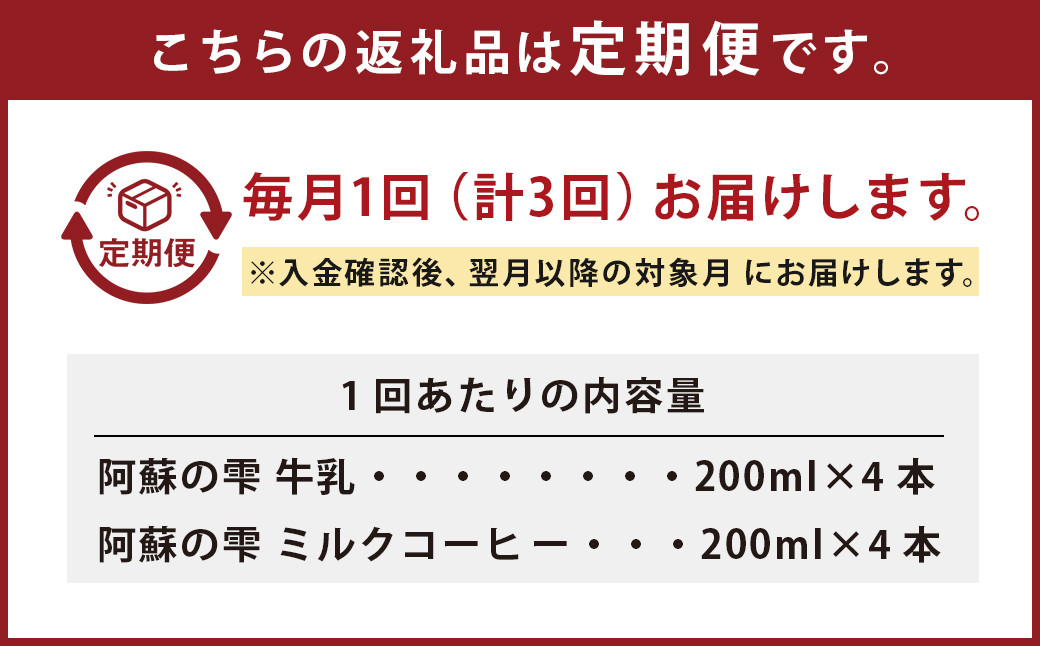 【3回定期便】阿蘇の雫 牛乳 ミルクコーヒー 200ml×各4本 セット 合計24本 合計1.6L×3回 生乳100％使用