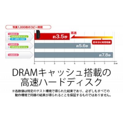 ふるさと納税 日進市 BUFFALO/バッファロー DRAMキャッシュ搭載 外付けHDD (冷却ファン搭載) 4TB |  | 01