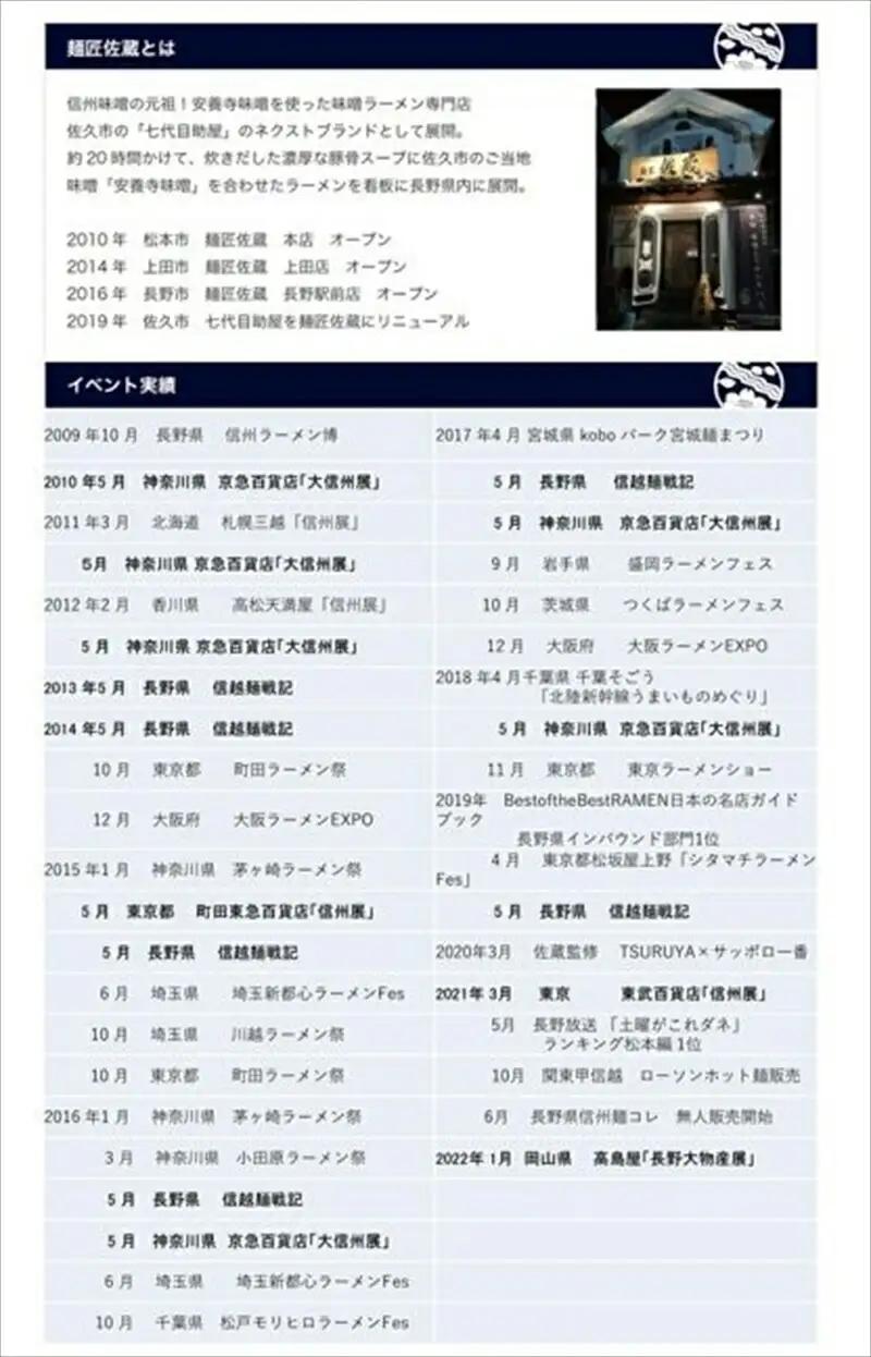 安養寺らーめん（信州味噌らーめん）１０食入り　ご当地らーめん　人気らーめん　せっかくグルメ！！【 長野県 佐久市 】
