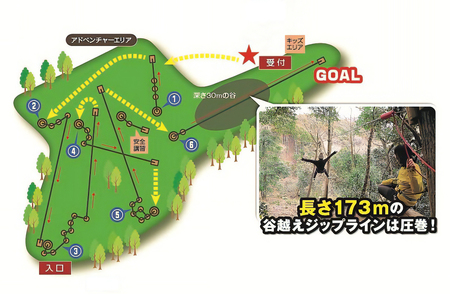 アドベンチャーコース 参加券 (17歳以下) [0444]
