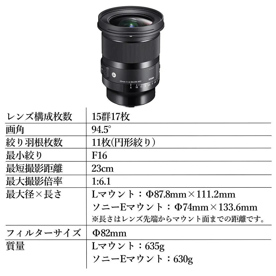 SIGMA 20mm F1.4 DG DN｜Art【ソニーEマウント】