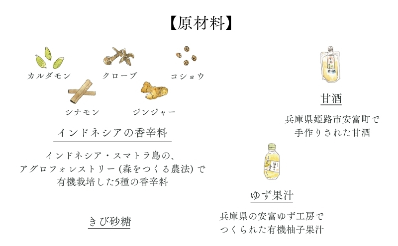 森の力でおいしく整うクラフトコーラ 5本セット 森のコーラ 整う ダイエット 美容 健康 腸活 ダイエットおやつ おやつ ドリンク 甘酒 ご褒美 ギフト おすすめ 姫路市 森を守る 森林再生 ナチュラ