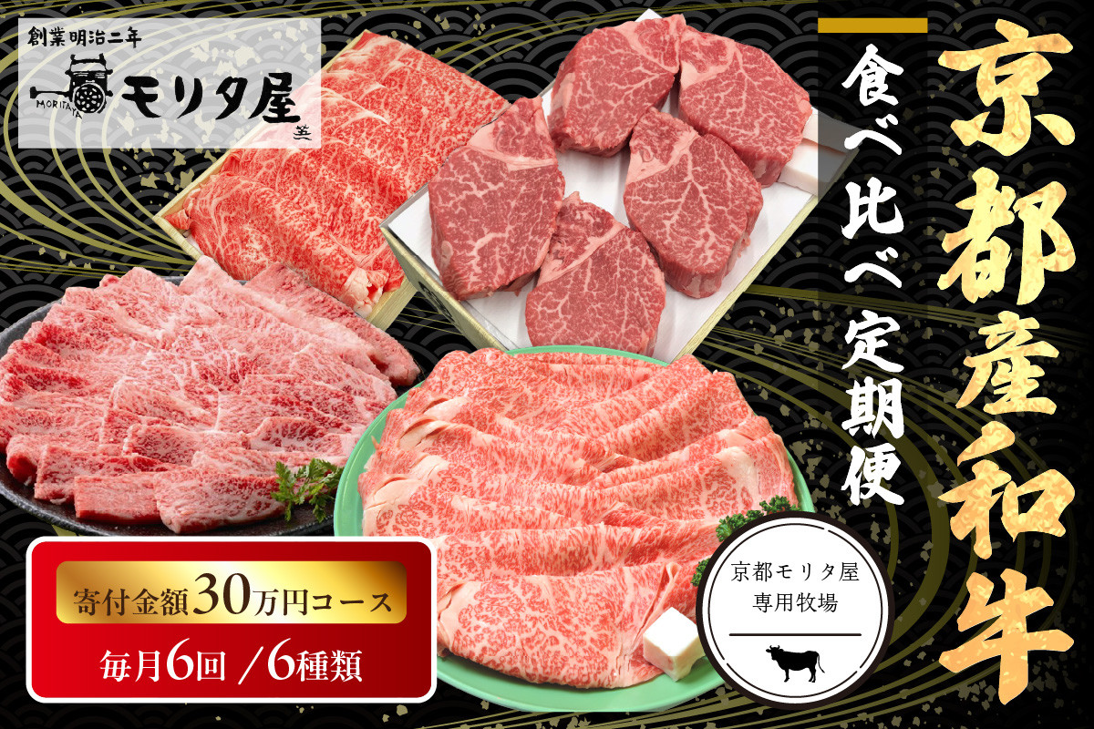 
            【定期便　毎月×6回】京都産和牛　食べ比べ定期便　6種/寄附額300,000円コース　【京都モリタ屋専用牧場】　MO00020
          
