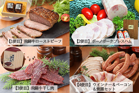 【毎月定期便 12回】飛騨味職人「おさだ食品 定期便」牛肉 飛騨牛 贈答 ギフト 毎月配送 セット ハム ビーフジャーキー ウインナー ベーコン ローストビーフ【57-A】