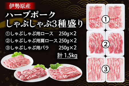 絶品ハーブポーク しゃぶしゃぶ 三種盛 1.5kg｜神奈川県 ギフト 贈りもの プレゼント 人気 お土産 正月 肉の日 おかず 豚肉 [0733]